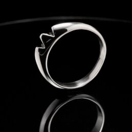 Anillo Kakute Spikes